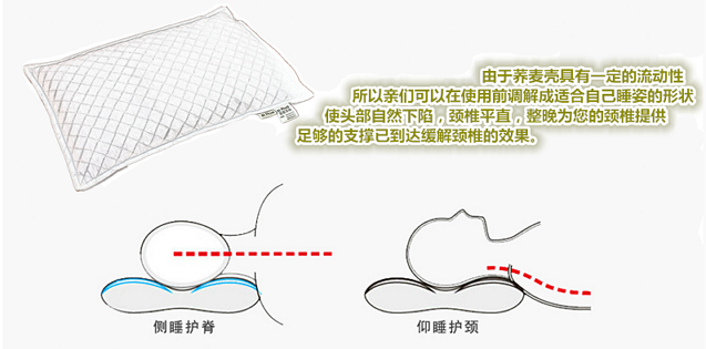 荞麦枕具有流动性，随意调整高度，缓解颈椎压力