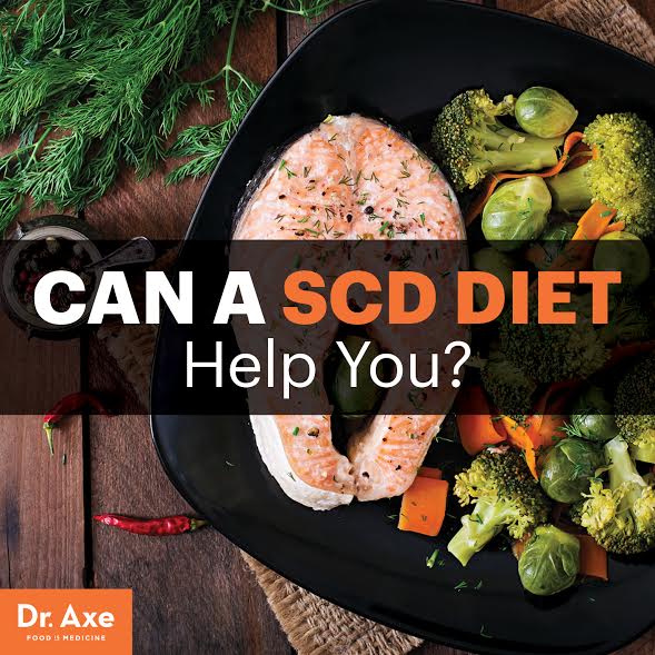 SCD饮食：特定的碳水化合物饮食能帮助你吗？|苦荞之家