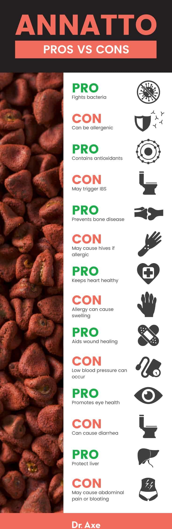 Annatto pros and cons - Dr. Axe