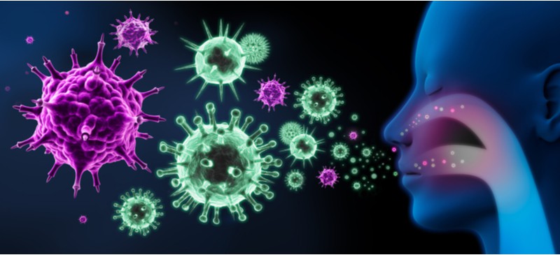 抗病毒工具包：优化免疫反应和对抗病毒侵略者的天然药物|苦荞之家