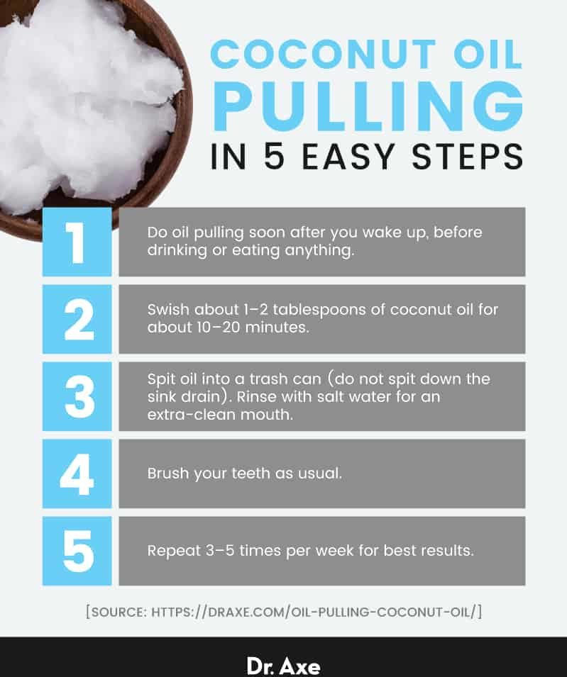 Bleeding gums: oil pulling