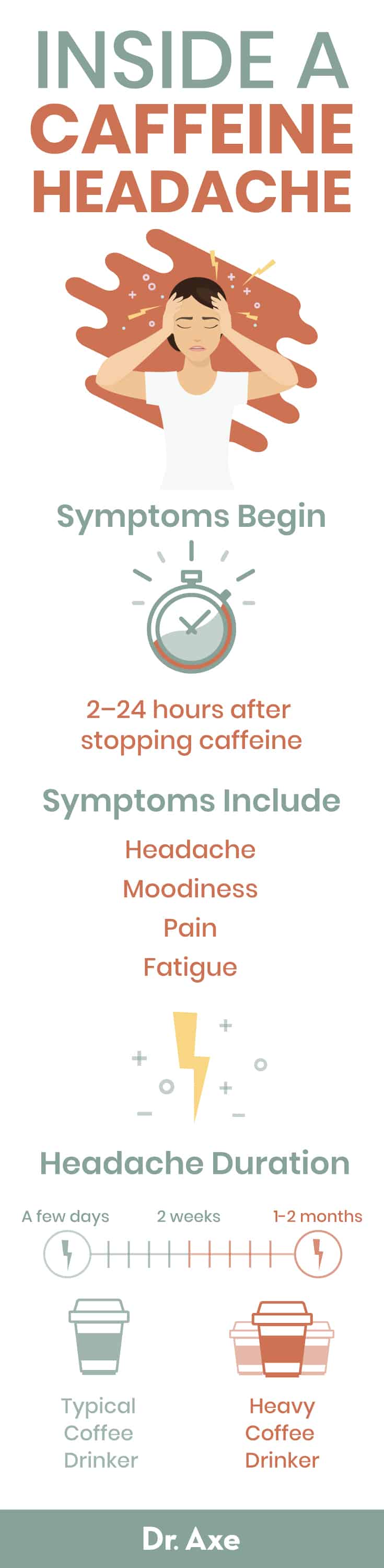 图片[3]|如何对抗（或预防）咖啡因头痛|苦荞之家