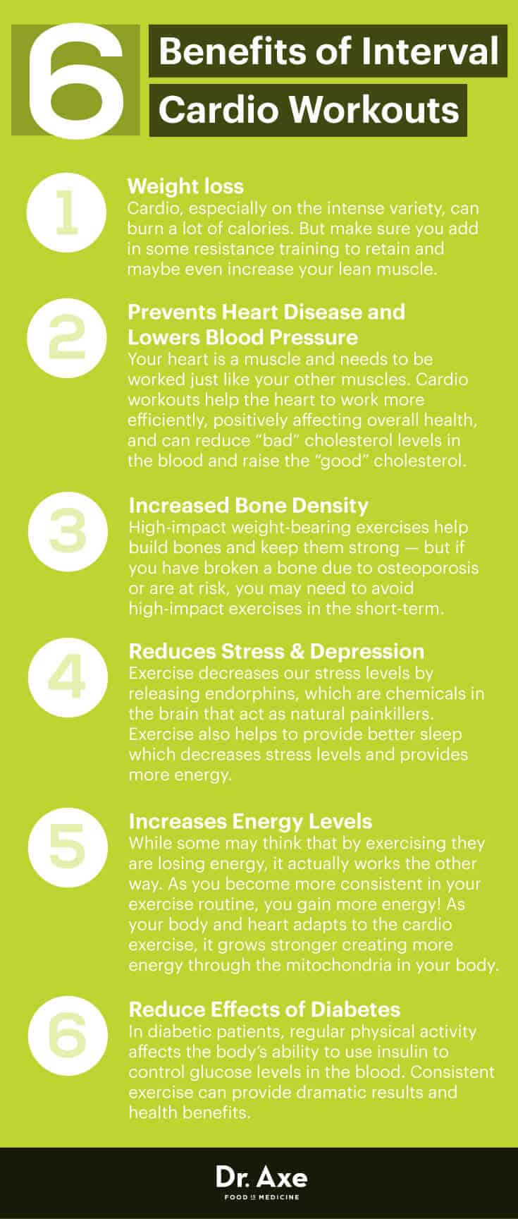 Benefits of cardio workouts - Dr. Axe
