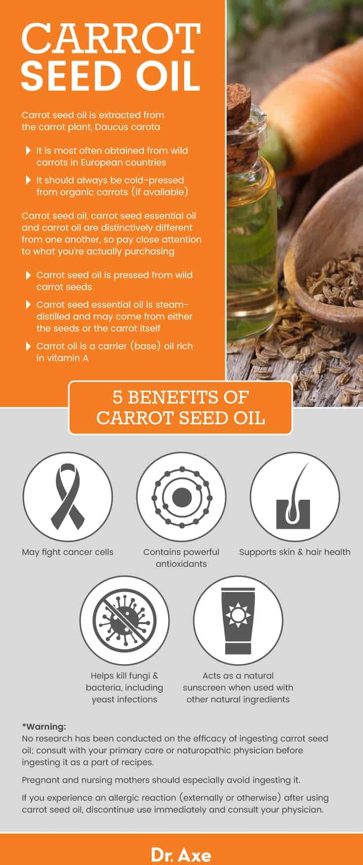 Carrot seed oil benefits - Dr. Axe