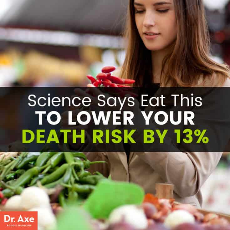 辣椒和死亡风险：食用正确的辣椒可以帮助你延长13%的寿命|苦荞之家