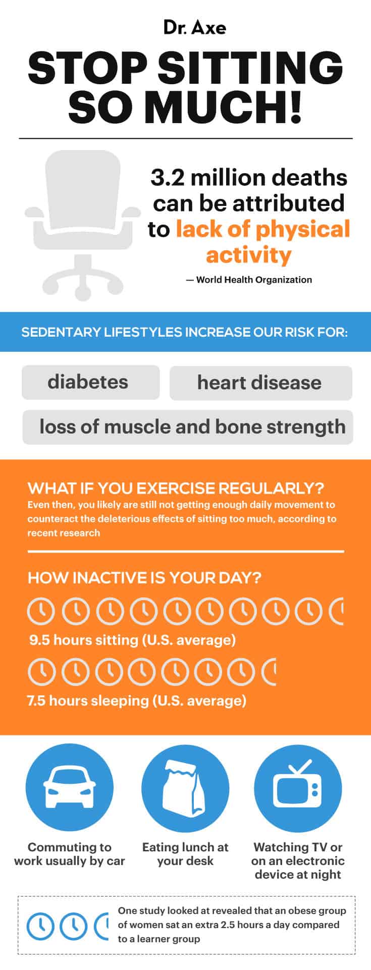 Exercises to do at your desk - Dr. Axe