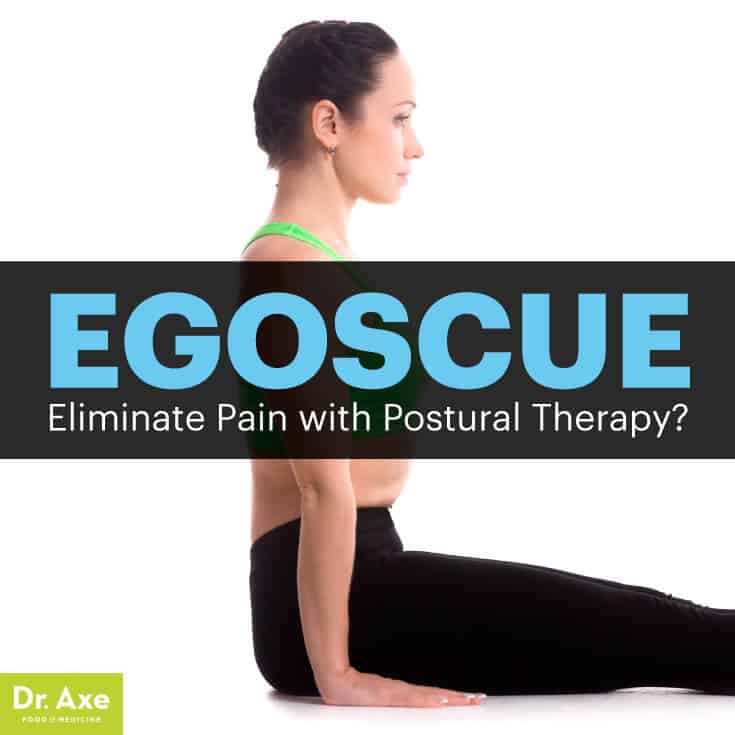 Egoscue-通过姿势疗法消除疼痛？|苦荞之家