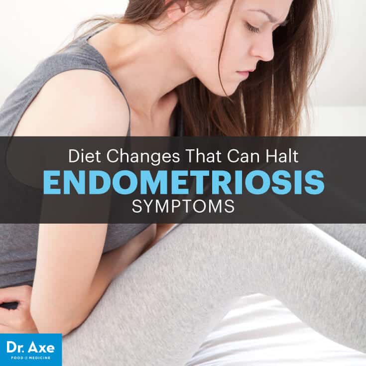 Endometriosis symptoms - Dr. Axe