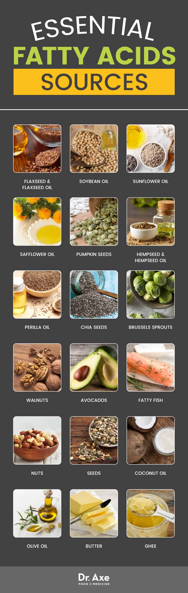 Essential fatty acids sources - Dr. Axe