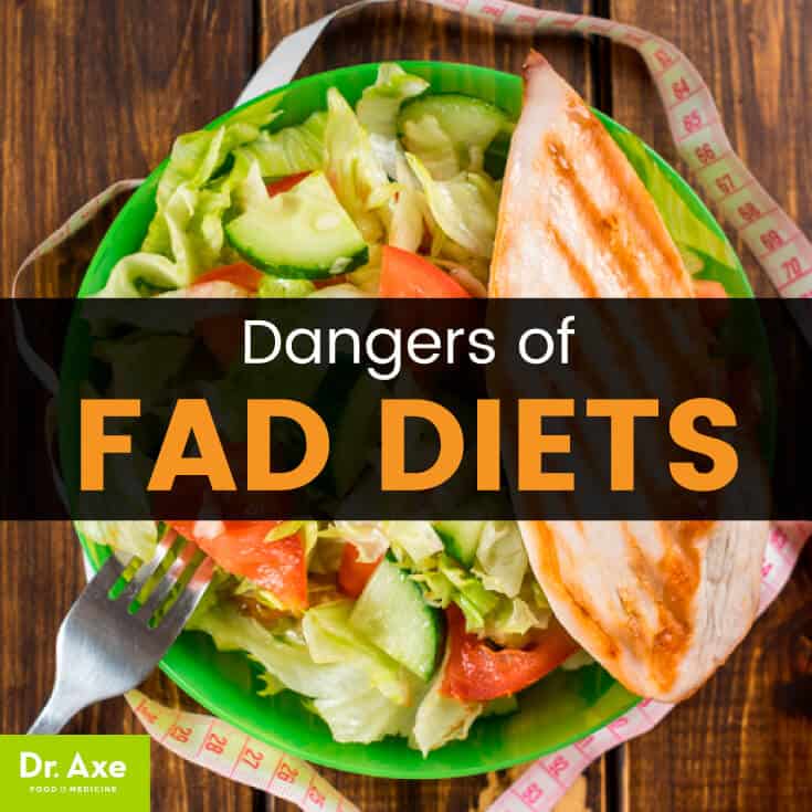 Fad diets - Dr. Axe