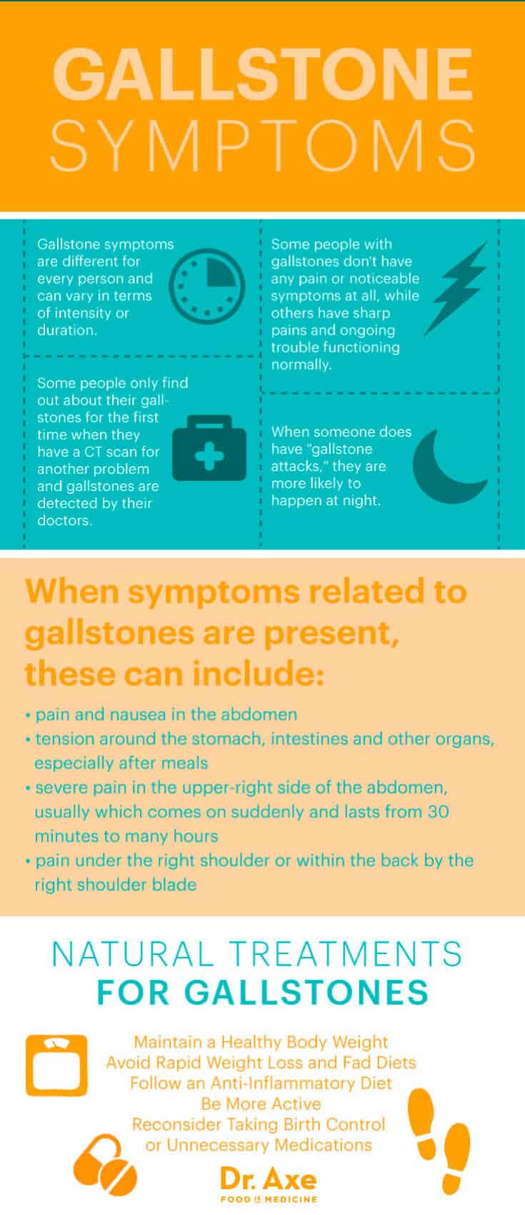 Gallstones symptoms - Dr. Axe