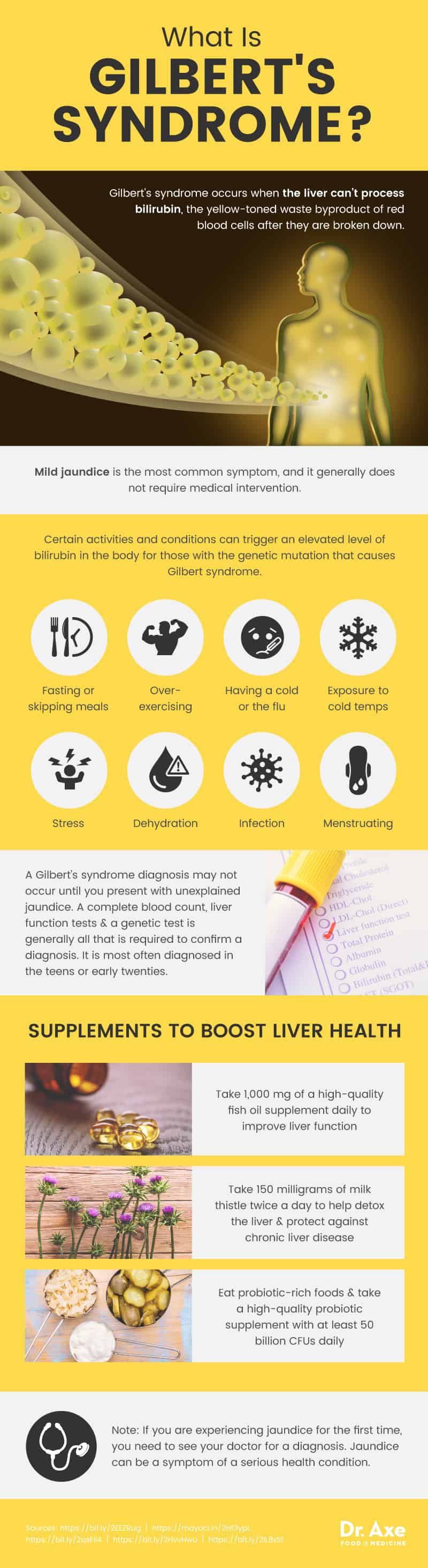 What is Gilbert's syndrome? - Dr. Axe