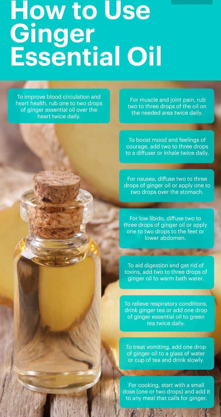 Ginger essential oil uses - Dr. Axe