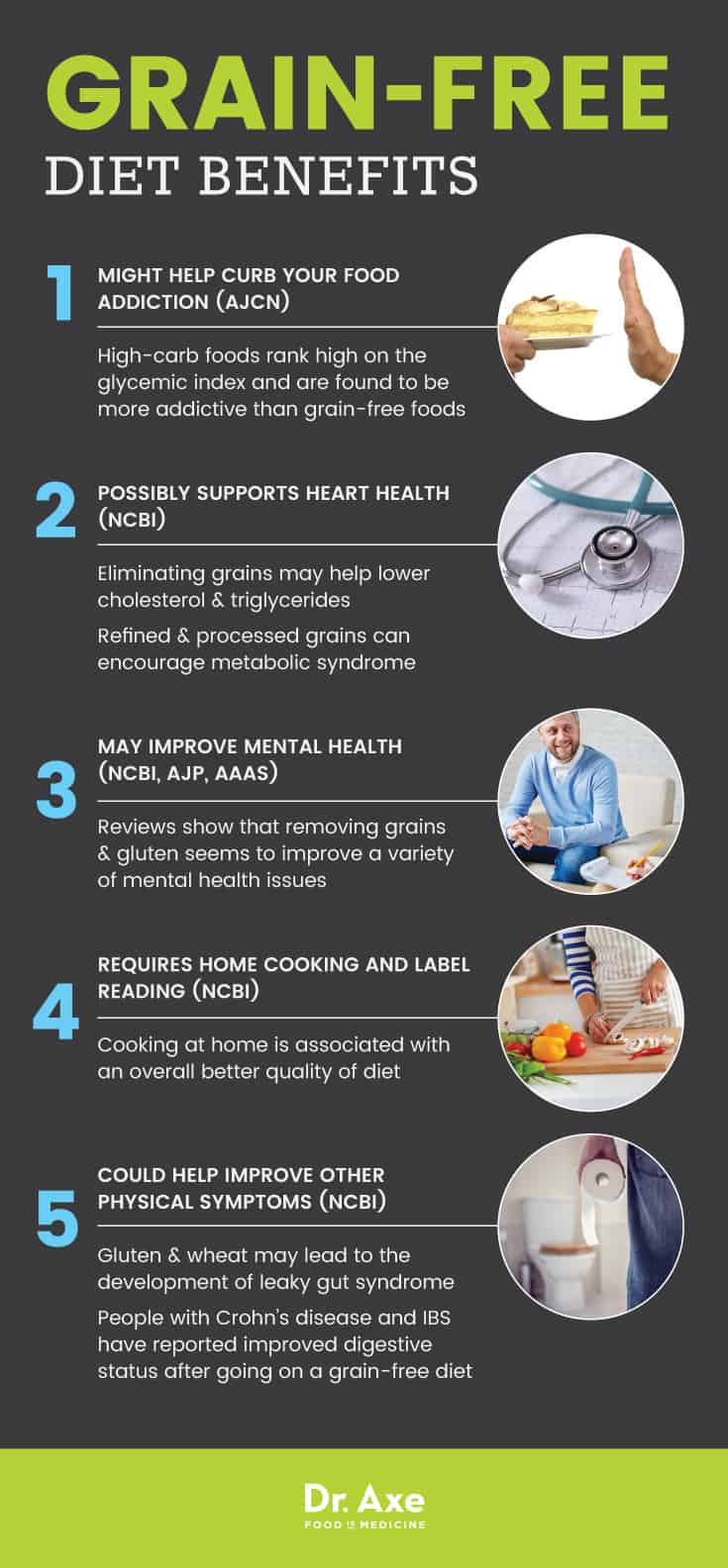 Grain-free diet benefits - Dr. Axe