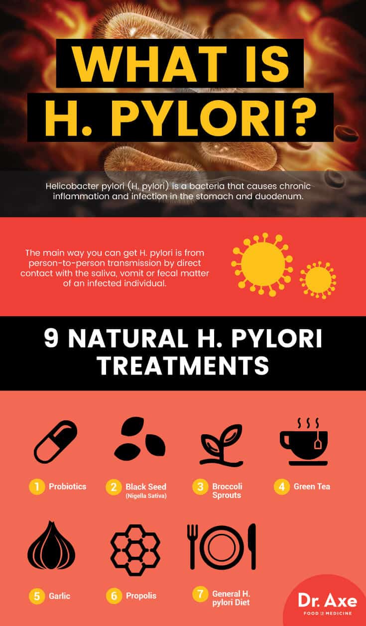 9 h. pylori natural treatments