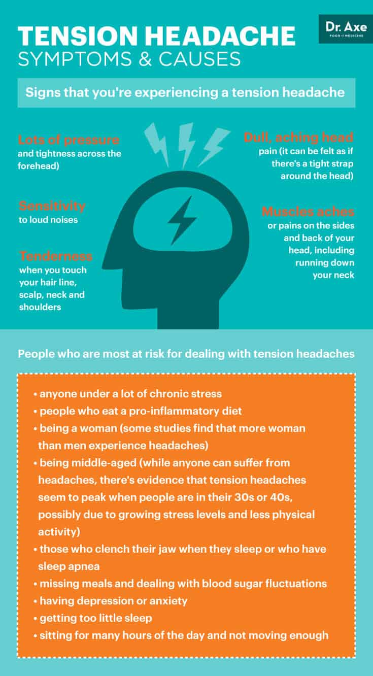Tension headache symptoms and causes - Dr. Axe