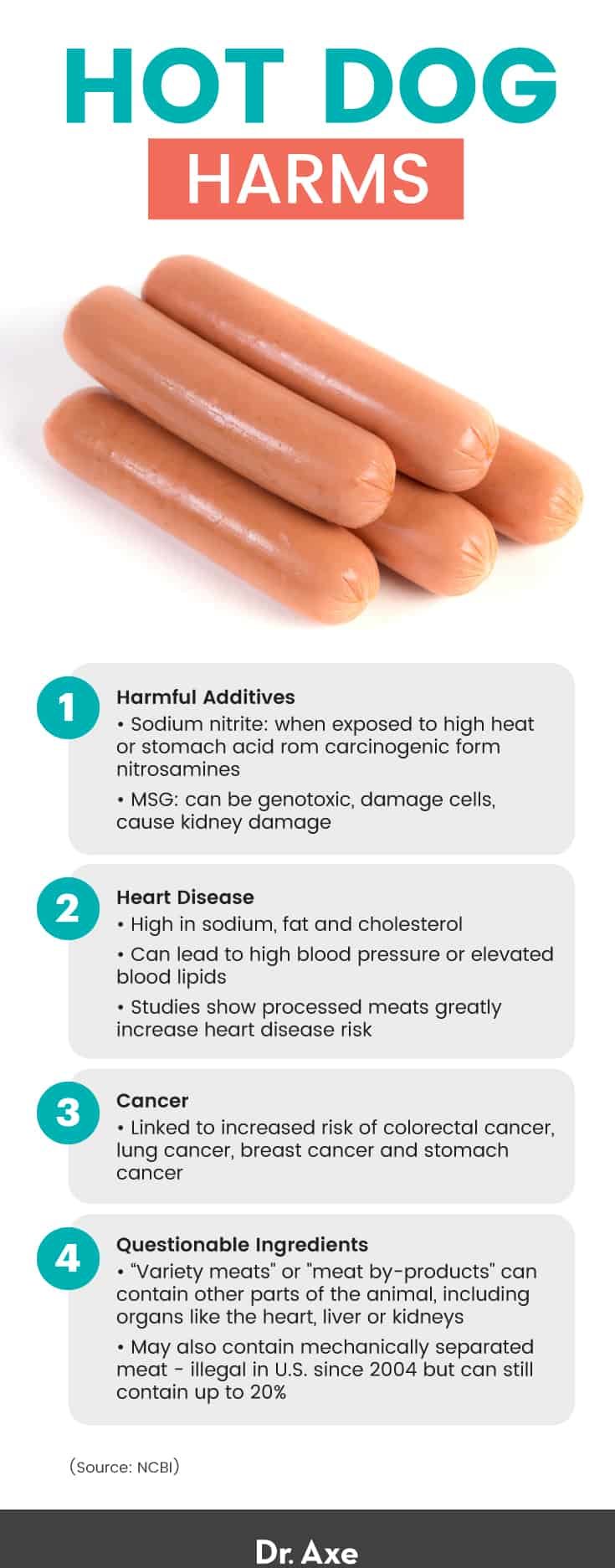 Hot dog harms - Dr. Axe