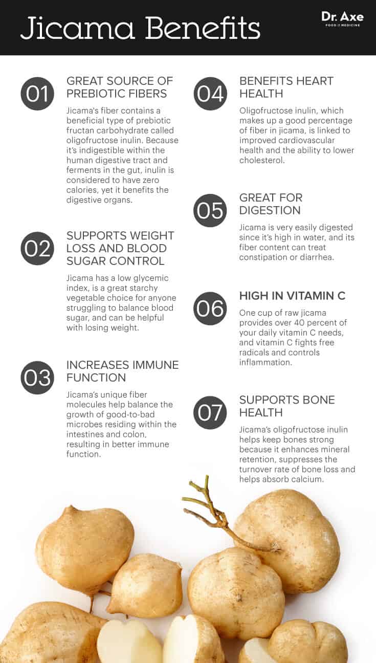 Jicama benefits - Dr. Axe