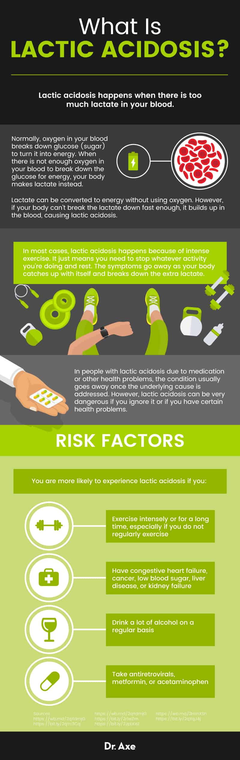 What is lactic acidosis? - Dr. Axe