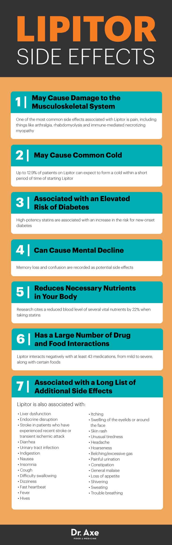 Lipitor side effects - Dr. Axe