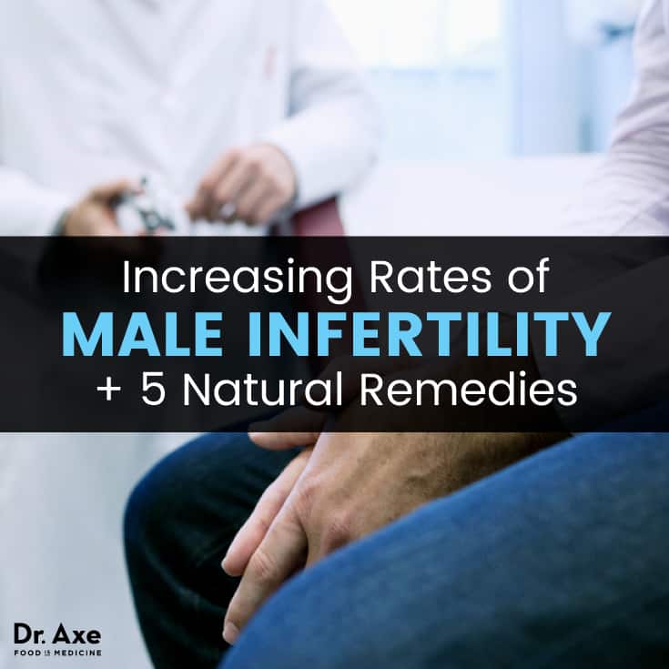 男性不育率上升+6种自然疗法|苦荞之家