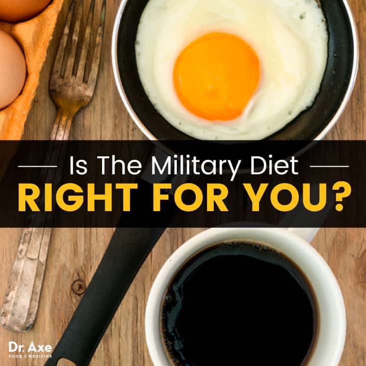 Military diet - Dr. Axe