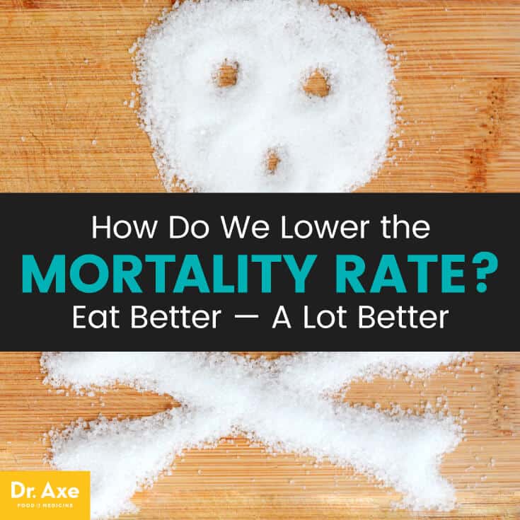 我们如何降低死亡率？吃得更好——好多了|苦荞之家