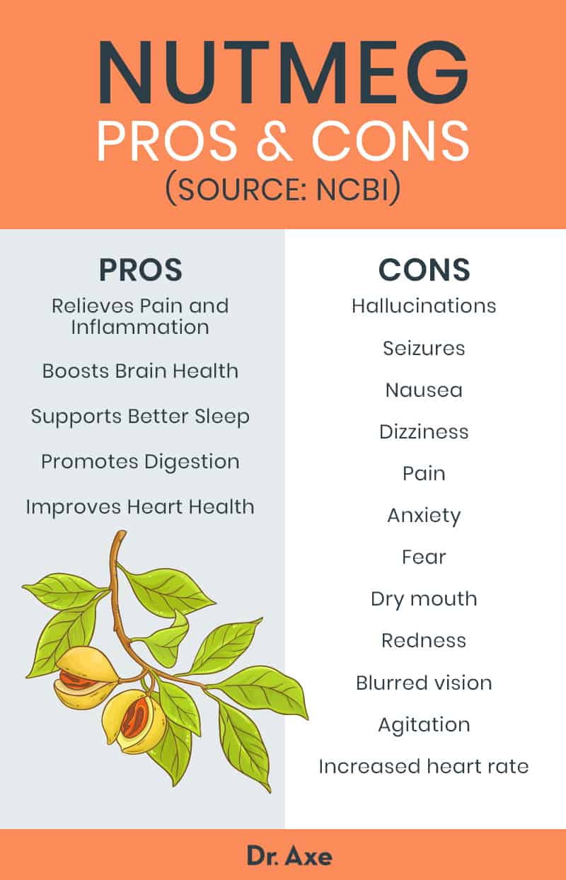 Nutmeg pros and cons - Dr. Axe