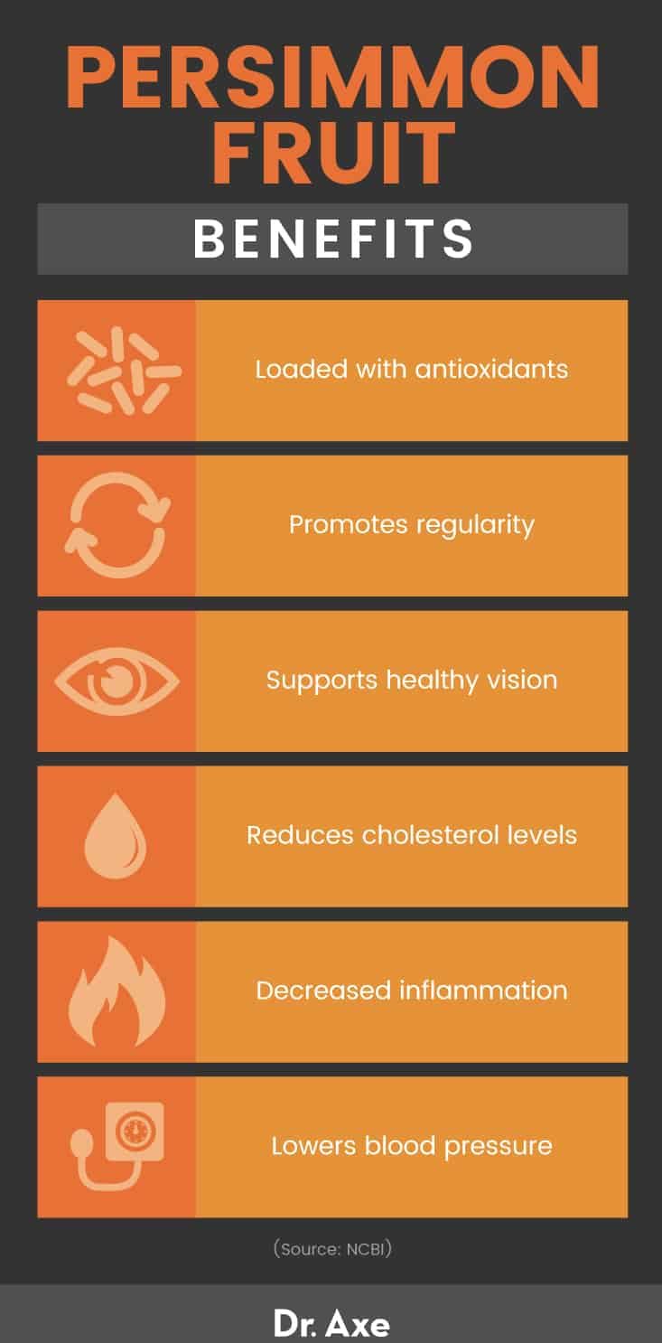 Persimmon fruit benefits - Dr. Axe