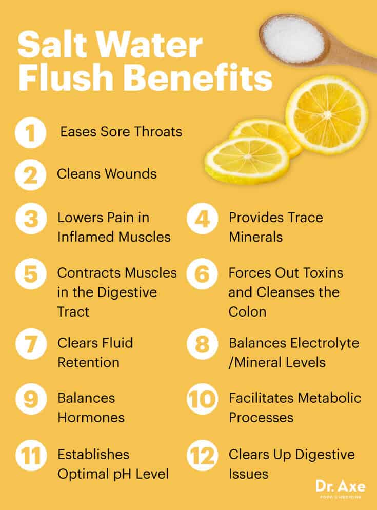 Salt water flush benefits - Dr. Axe