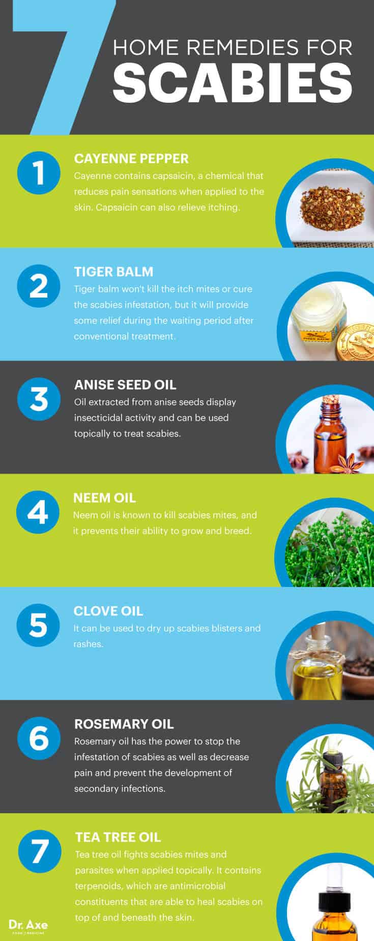 Home remedies for scabies - Dr. Axe
