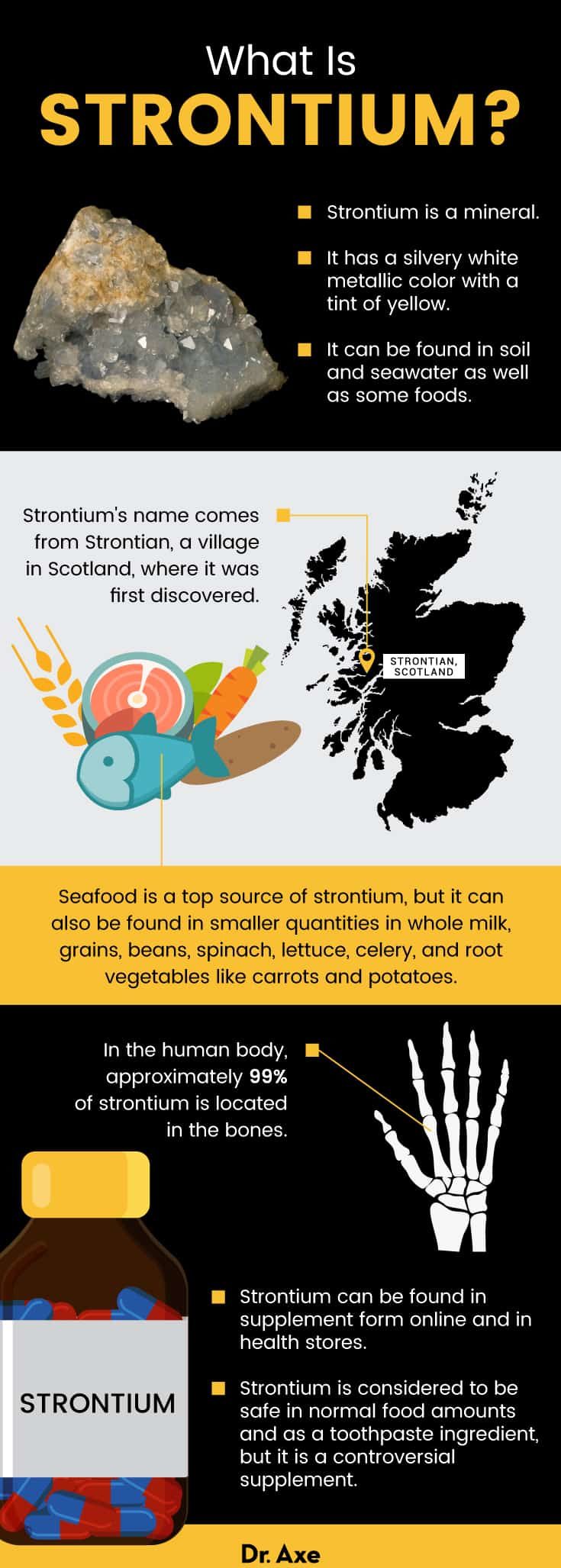 What is strontium? - Dr. Axe