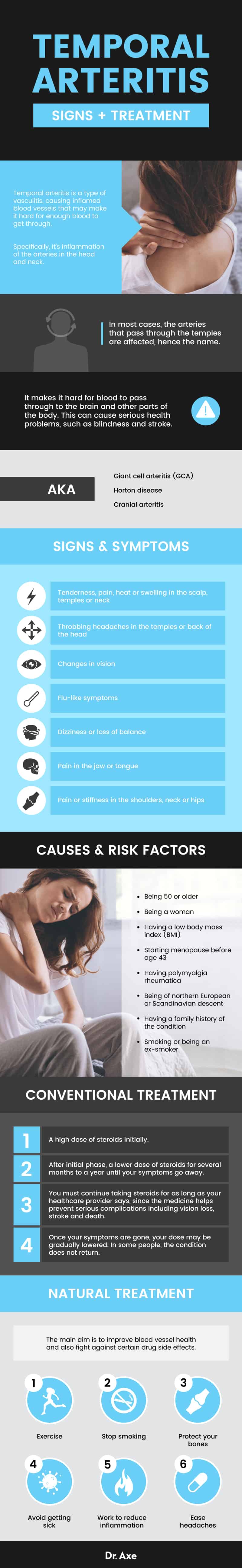 Temporal arteritis signs + remedies - Dr. Axe