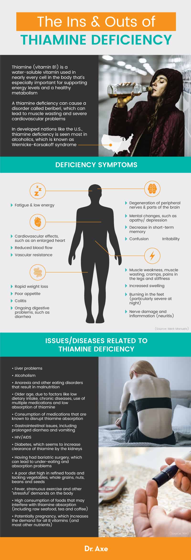 Thiamine deficiency - Dr. Axe