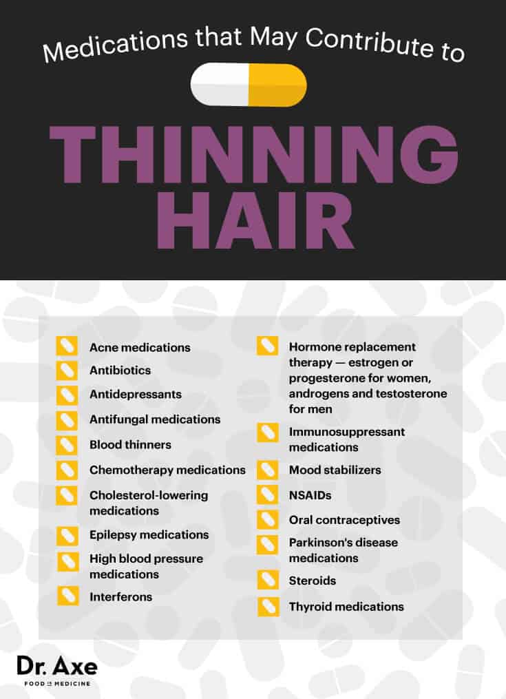 Medications that can contribute to thinning hair - Dr. Axe