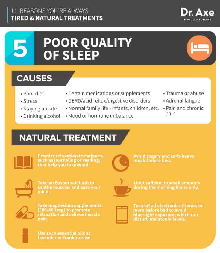 Always Tired, How to Fix, poor quality of sleep infographic