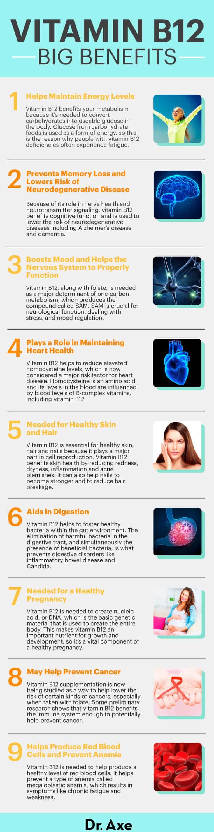 Vitamin B12 benefits