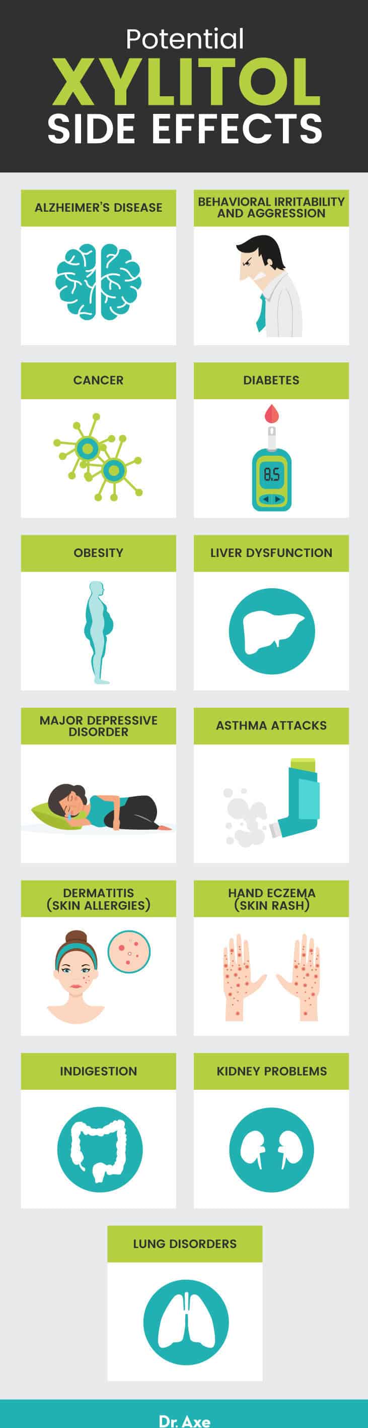 Xylitol side effects - Dr. Axe
