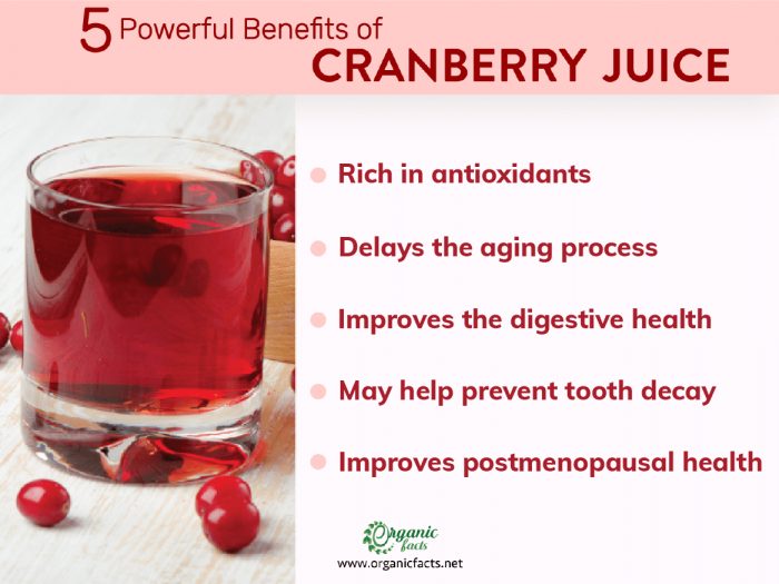 Health benefits of cranberry juice infographic